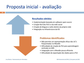 Proposta inicial - avaliação
25



                                                   Resultados obtidos
                                                   •   Implementação baseada em software open source
                                                   •   Criação fácil dos PLE’s e da rede social
                                                   •   Criação de blogues e wikis dentro da própria rede
                                                   •   Integração na infraestrutura da IES



                                                               Problemas identificados
                                                               • Não permite um representação eficaz das UC’s
                                                                 frequentadas no Moodle
                                                               • Dificuldade de criação do PLE para aprendizagem
                                                                 centrada no LMS
                                                               • Integração com o Moodle pouco eficiente
                                                               • Dificuldade de exportação dos dados para o PLE


     Lino Oliveira - Doutoramento em Informática                                    XXIII Aniversário da ESEIG, 15 de janeiro de 2013
 