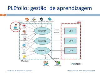 PLEfolio: gestão de aprendizagem
27




               Estudante




     Lino Oliveira - Doutoramento em Informática   XXIII Aniversário da ESEIG, 15 de janeiro de 2013
 