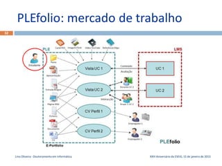 PLEfolio: mercado de trabalho
32




               Estudante




     Lino Oliveira - Doutoramento em Informática   XXIII Aniversário da ESEIG, 15 de janeiro de 2013
 