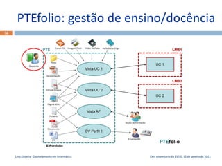 PTEfolio: gestão de ensino/docência
36




               Docente




     Lino Oliveira - Doutoramento em Informática   XXIII Aniversário da ESEIG, 15 de janeiro de 2013
 