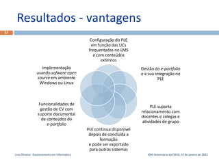 Resultados - vantagens
37

                                                     Configuração do PLE
                                                      em função das UCs
                                                    frequentadas no LMS
                                                       e com conteúdos
                                                           externos
                        Implementação                                        Gestão do e-portfolio
                     usando sofware open                                     e a sua integração no
                     source em ambiente                                                PLE
                      Windows ou Linux



                      Funcionalidades de
                                                                                   PLE suporta
                       gestão de CV com
                                                                             relacionamento com
                      suporte documental
                                                                             docentes e colegas e
                        de conteúdos do
                                                                              atividades de grupo
                           e-portfolio
                                                   PLE continua disponível
                                                    depois de concluída a
                                                         formação
                                                    e pode ser exportado
                                                    para outros sistemas
     Lino Oliveira - Doutoramento em Informática                                XXIII Aniversário da ESEIG, 15 de janeiro de 2013
 