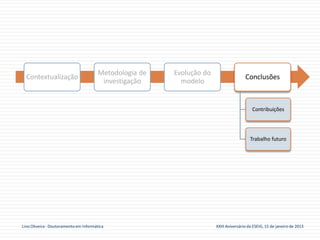 Metodologia de   Evolução do
  Contextualização                                                                     Conclusões
                                         investigação      modelo


                                                                                           Contribuições




                                                                                          Trabalho futuro




Lino Oliveira - Doutoramento em Informática                            XXIII Aniversário da ESEIG, 15 de janeiro de 2013
 