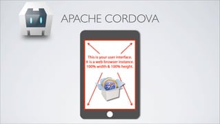 APACHE CORDOVA
 