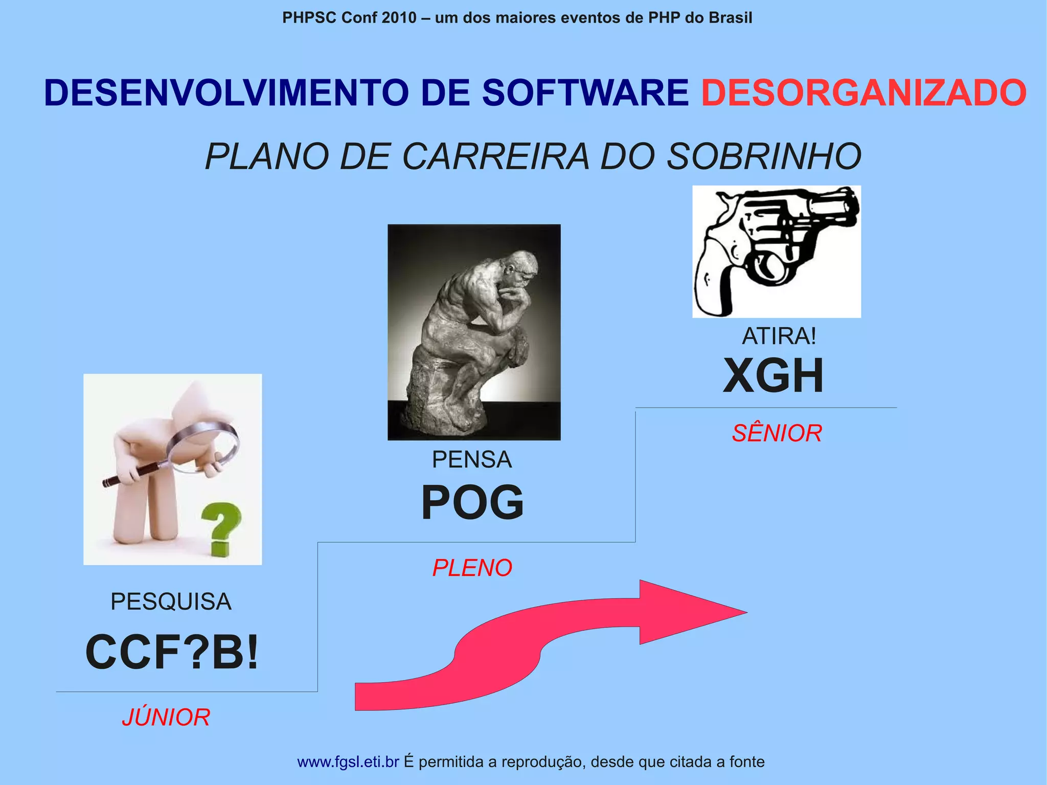 PHPSC Conf 2010 – um dos maiores eventos de PHP do Brasil




DESENVOLVIMENTO DE SOFTWARE DESORGANIZADO
        PLANO DE CARREIRA DO SOBRINHO



                                                                            ATIRA!

                                                                          XGH
                                                                           SÊNIOR
                                PENSA

                               POG
                                PLENO
  PESQUISA

 CCF?B!
   JÚNIOR
              www.fgsl.eti.br É permitida a reprodução, desde que citada a fonte
 