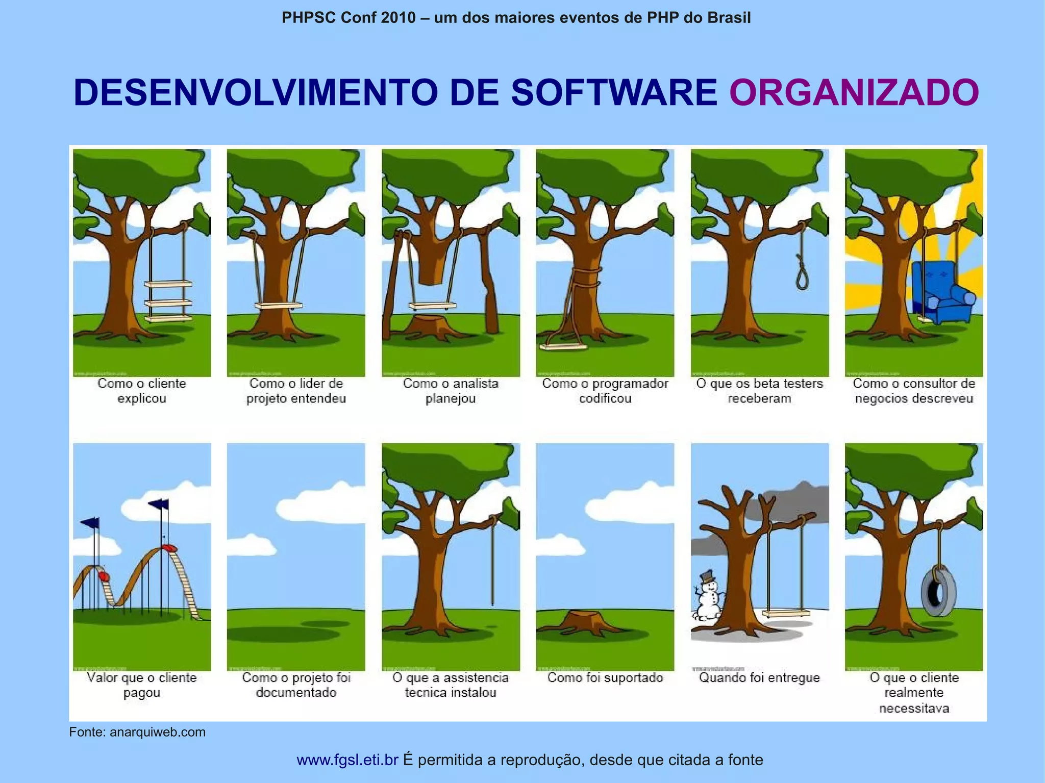 PHPSC Conf 2010 – um dos maiores eventos de PHP do Brasil




DESENVOLVIMENTO DE SOFTWARE ORGANIZADO




Fonte: anarquiweb.com

                         www.fgsl.eti.br É permitida a reprodução, desde que citada a fonte
 