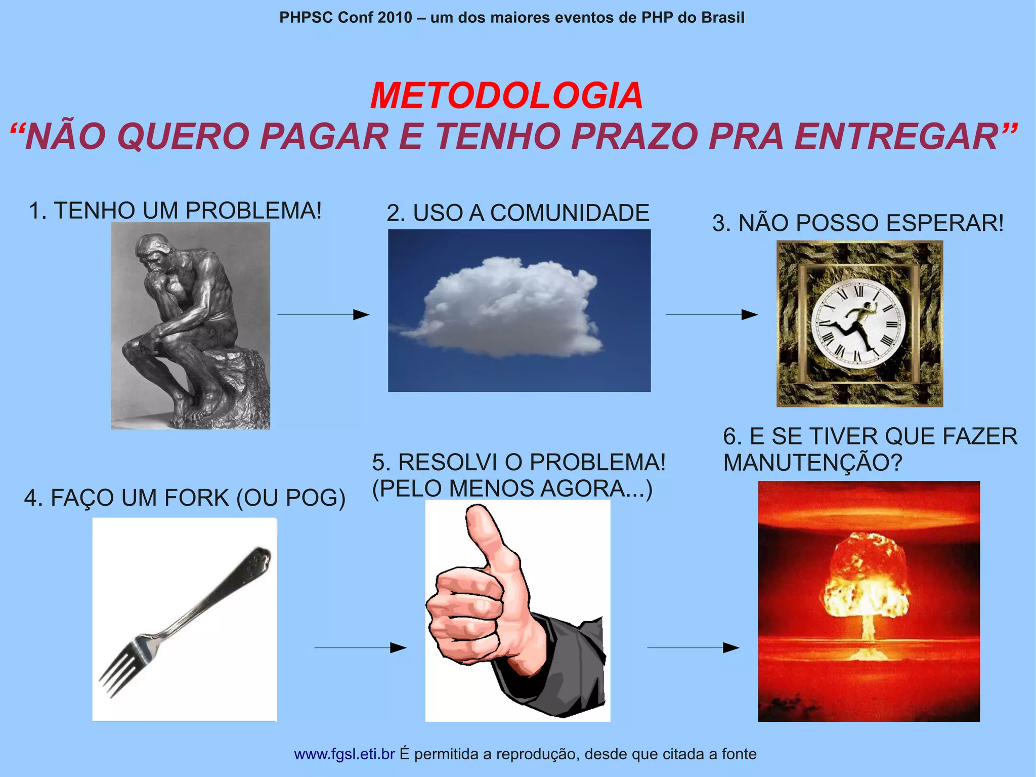 PHPSC Conf 2010 – um dos maiores eventos de PHP do Brasil




               METODOLOGIA
“NÃO QUERO PAGAR E TENHO PRAZO PRA ENTREGAR”
1. TENHO UM PROBLEMA!            2. USO A COMUNIDADE                           3. NÃO POSSO ESPERAR!




                                                                                 6. E SE TIVER QUE FAZER
                               5. RESOLVI O PROBLEMA!                            MANUTENÇÃO?
4. FAÇO UM FORK (OU POG)       (PELO MENOS AGORA...)




                    www.fgsl.eti.br É permitida a reprodução, desde que citada a fonte
 
