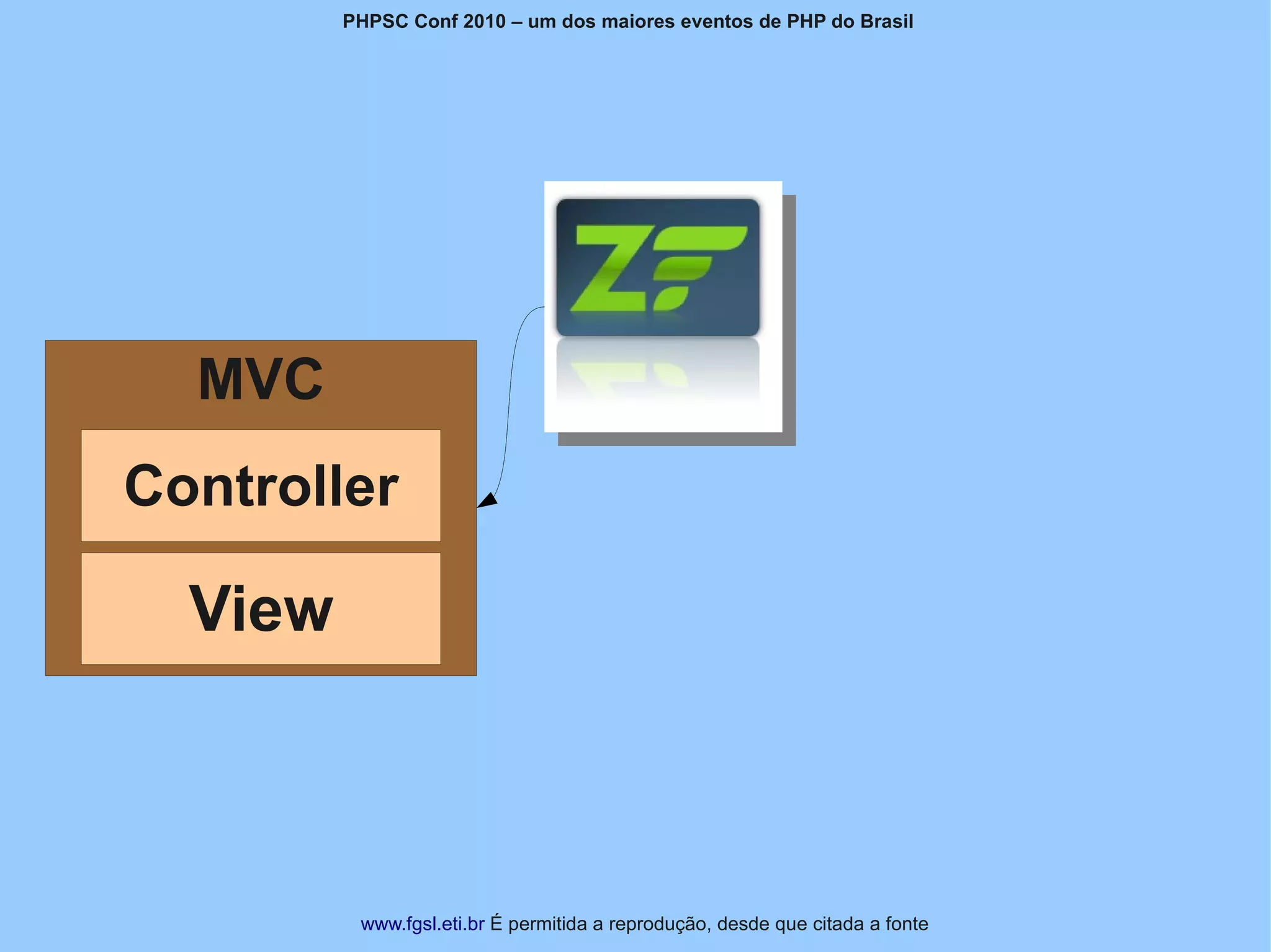 PHPSC Conf 2010 – um dos maiores eventos de PHP do Brasil




  MVC
Controller

  View



          www.fgsl.eti.br É permitida a reprodução, desde que citada a fonte
 