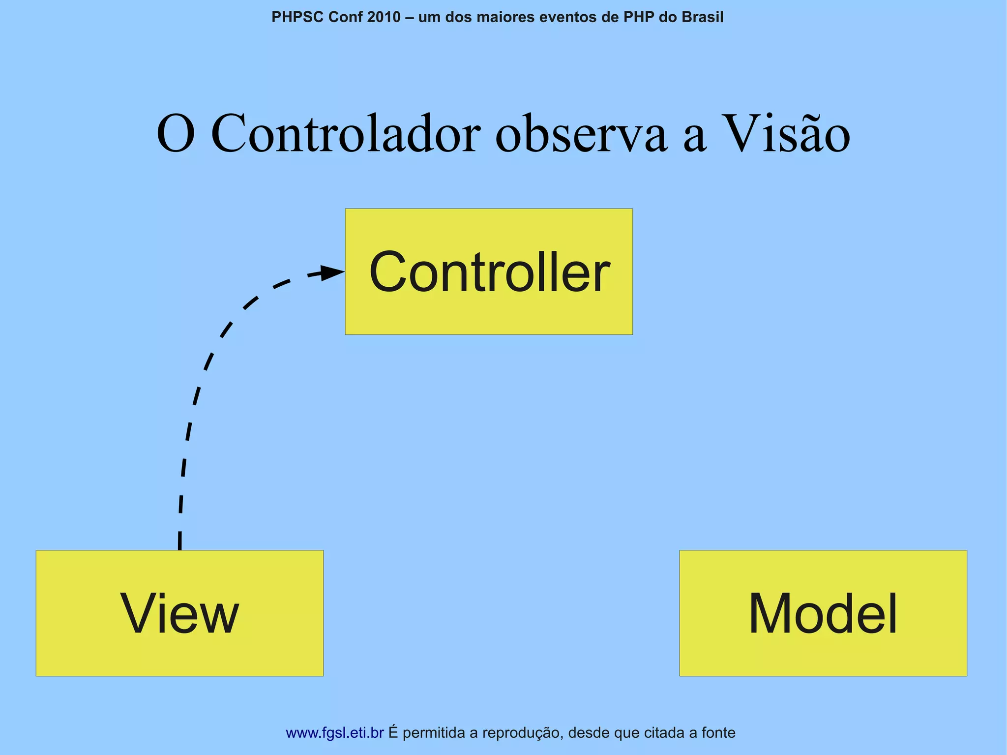 PHPSC Conf 2010 – um dos maiores eventos de PHP do Brasil




 O Controlador observa a Visão

                    Controller




View                                                                         Model
        www.fgsl.eti.br É permitida a reprodução, desde que citada a fonte
 