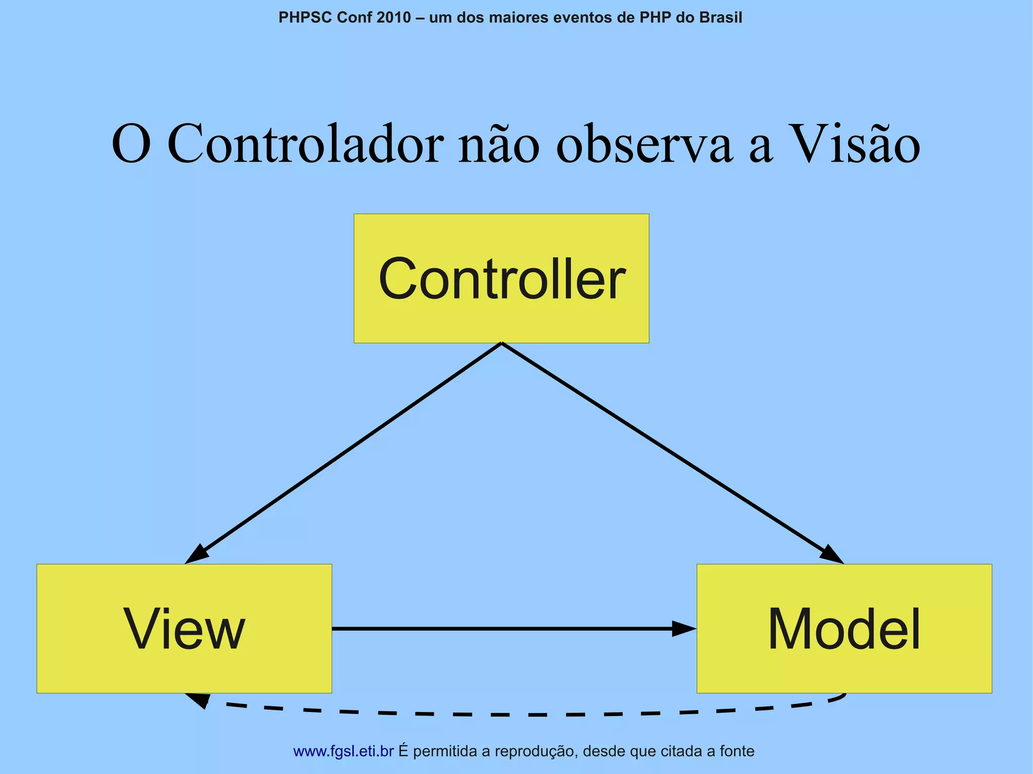 PHPSC Conf 2010 – um dos maiores eventos de PHP do Brasil




O Controlador não observa a Visão

                    Controller




View                                                                         Model
        www.fgsl.eti.br É permitida a reprodução, desde que citada a fonte
 