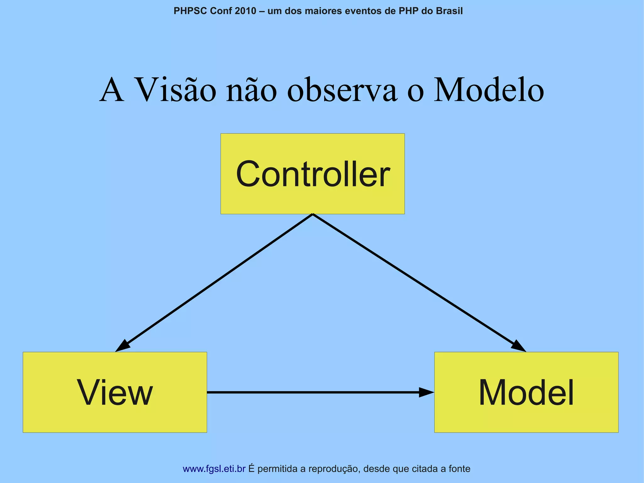 PHPSC Conf 2010 – um dos maiores eventos de PHP do Brasil




 A Visão não observa o Modelo

                    Controller




View                                                                         Model
        www.fgsl.eti.br É permitida a reprodução, desde que citada a fonte
 