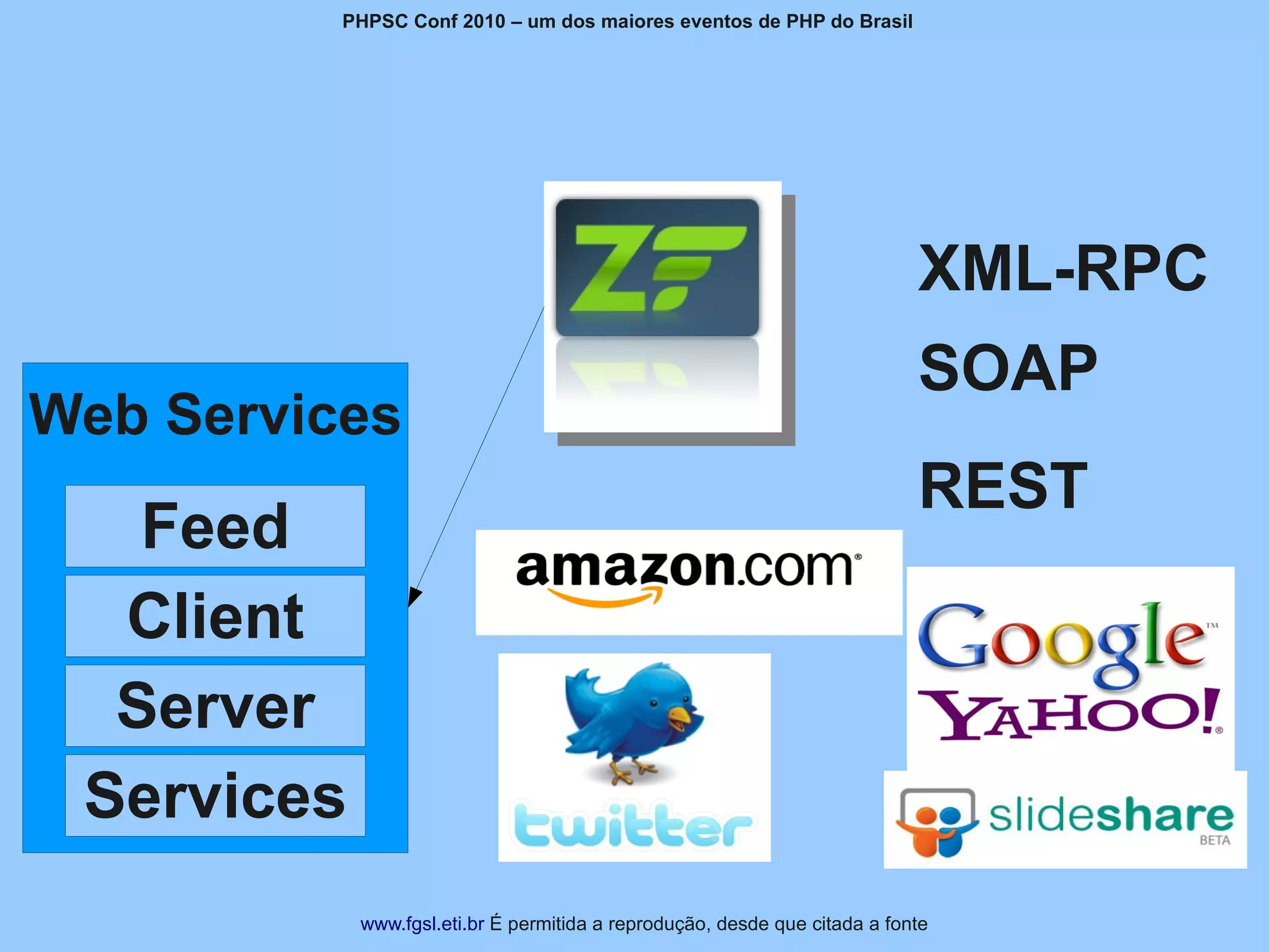 PHPSC Conf 2010 – um dos maiores eventos de PHP do Brasil




                                                                            XML-RPC
                                                                            SOAP
Web Services
                                                                            REST
   Feed
  Client
  Server
 Services
            www.fgsl.eti.br É permitida a reprodução, desde que citada a fonte
 