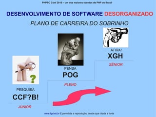 PHPSC Conf 2010 – um dos maiores eventos de PHP do Brasil




DESENVOLVIMENTO DE SOFTWARE DESORGANIZADO
        PLANO DE CARREIRA DO SOBRINHO



                                                                            ATIRA!

                                                                          XGH
                                                                           SÊNIOR
                                PENSA

                               POG
                                PLENO
  PESQUISA

 CCF?B!
   JÚNIOR
              www.fgsl.eti.br É permitida a reprodução, desde que citada a fonte
 