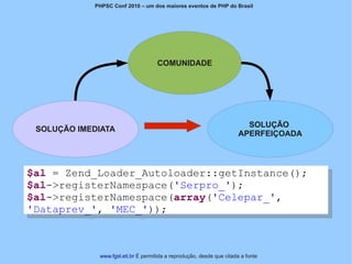PHPSC Conf 2010 – um dos maiores eventos de PHP do Brasil




                                     COMUNIDADE




                                                                         SOLUÇÃO
 SOLUÇÃO IMEDIATA
                                                                       APERFEIÇOADA




$al = Zend_Loader_Autoloader::getInstance();
$al->registerNamespace('Serpro_');
$al->registerNamespace(array('Celepar_',
'Dataprev_', 'MEC_'));



             www.fgsl.eti.br É permitida a reprodução, desde que citada a fonte
 