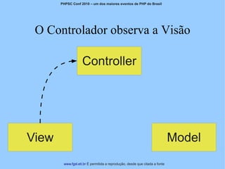 PHPSC Conf 2010 – um dos maiores eventos de PHP do Brasil




 O Controlador observa a Visão

                    Controller




View                                                                         Model
        www.fgsl.eti.br É permitida a reprodução, desde que citada a fonte
 