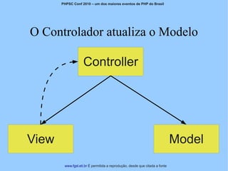 PHPSC Conf 2010 – um dos maiores eventos de PHP do Brasil




O Controlador atualiza o Modelo

                    Controller




View                                                                         Model
        www.fgsl.eti.br É permitida a reprodução, desde que citada a fonte
 