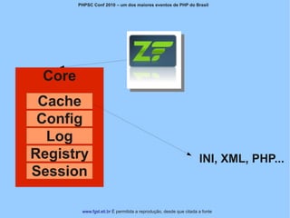 PHPSC Conf 2010 – um dos maiores eventos de PHP do Brasil




 Core
 Cache
 Config
  Log
Registry                                                            INI, XML, PHP...
Session

         www.fgsl.eti.br É permitida a reprodução, desde que citada a fonte
 