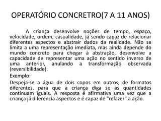 OPERATÓRIO CONCRETRO(7 A 11 ANOS)
        A criança desenvolve noções de tempo, espaço,
velocidade, ordem, casualidade, já sendo capaz de relacionar
diferentes aspectos e abstrair dados da realidade. Não se
limita a uma representação imediata, mas ainda depende do
mundo concreto para chegar à abstração, desenvolve a
capacidade de representar uma ação no sentido inverso de
uma anterior, anulando a transformação observada
(reversibilidade).
Exemplo:
Despeja-se a água de dois copos em outros, de formatos
diferentes, para que a criança diga se as quantidades
continuam iguais. A resposta é afirmativa uma vez que a
criança já diferencia aspectos e é capaz de "refazer" a ação.
 