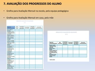 7. AVALIAÇÃO DOS PROGRESSOS DO ALUNO
• Grelha para Avaliação Mensal na escola, pela equipa pedagógica
• Grelha para Avaliação Mensal em casa, pela mãe
 