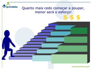 Quanto mais cedo começar a poupar,
menor será o esforço!
$ $ $
 