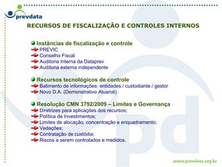 RECURSOS DE FISCALIZAÇÃO E CONTROLES INTERNOS
Instâncias de fiscalização e controle
PREVIC
Conselho Fiscal
Auditoria Interna da Dataprev
Auditoria externa independente
Recursos tecnológicos de controle
Batimento de informações: entidades / custodiante / gestor
Novo D.A. (Demonstrativo Atuarial)
Resolução CMN 3792/2009 – Limites e Governança
Diretrizes para aplicações dos recursos;
Política de Investimentos;
Limites de alocação, concentração e enquadramento;
Vedações;
Contratação de custódia;
Riscos a serem controlados e medidos.
 