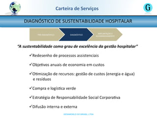 GESAWORLD DO BRASIL LTDA
DIAGNÓSTICO DE SUSTENTABILIDADE HOSPITALAR
Carteira de Serviços
 