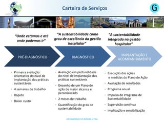 GESAWORLD DO BRASIL LTDA
Carteira de Serviços
- Primeira avaliação
orientativa do nível de
implantação das práticas
sustentáveis
- 4 semanas de trabalho
- Rápido
- Baixo custo
“Onde estamos e até
onde podemos ir”
- Avaliação em profundidade
do nível de implantação das
práticas sustentáveis
- Desenho de um Plano de
ação de maior alcance e
personalizado
- 2 meses de trabalho
- Quantificação do grau de
sustentabilidade
“A sustentabilidade como
grau de excelência da gestão
hospitalar”
“A sustentabilidade
integrada na gestão
hospitalar”
- Execução das ações
e medidas do Plano de Ação
- Avaliação de resultados
- Programa anual
- Impulso do Programa de
Sustentabilidade
- Supervisão contínua
- Implicação e sensibilização
 