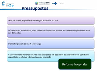                  Pressupostos
Reforma hospitalar
 