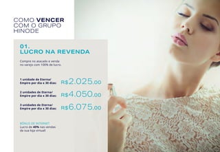 COMO VENCER
COM O GRUPO
HINODE
01.
LUCRO NA REVENDA
Compre no atacado e venda
no varejo com 100% de lucro.
1 unidade de Eterna/
Empire por dia x 30 dias:
2 unidades de Eterna/
Empire por dia x 30 dias:
3 unidades de Eterna/
Empire por dia x 30 dias:
BÔNUS DE INTERNET
Lucro de 40% nas vendas
da sua loja virtual!
R$2.025,00
R$4.050,00
R$6.075,00
 