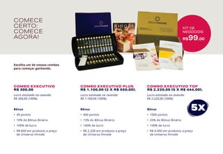 COMECE
CERTO:
COMECE
AGORA!
Escolha um de nossos combos
para começar ganhando.
KIT DE
NEGÓCIOS:
R$99,00
COMBO EXECUTIVO
R$ 300,00
Lucro estimado na revenda:
R$ 300,00 (100%).
Bônus
•	 30 pontos
•	 10% do Bônus Binário
•	 100% de lucro
•	 R$ 600 em produtos a preço
de Universo Hinode
COMBO EXECUTIVO PLUS
R$ 1.100,00 (2 X R$ 550,00).
Lucro estimado na revenda:
R$ 1.100,00 (100%).
Bônus
•	 400 pontos
•	 15% do Bônus Binário
•	 100% de lucro
•	 R$ 2.200 em produtos a preço
de Universo Hinode
COMBO EXECUTIVO TOP
R$ 2.220,00 (5 X R$ 444,00).
Lucro estimado na revenda:
R$ 2.220,00 (100%)
Bônus
•	 1000 pontos
•	 20% do Bônus Binário
•	 100% de lucro
•	 R$ 4.400 em produtos a preço
de Universo Hinode
5X
 