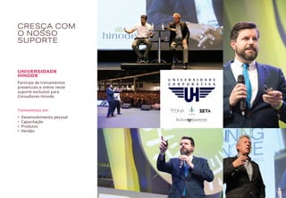 CRESÇA COM
O NOSSO
SUPORTE
UNIVERSIDADE
HINODE
Participe de treinamentos
presenciais e online neste
suporte exclusivo para
Consultores Hinode.
Treinamentos em:
•	 Desenvolvimento pessoal
•	 Capacitação
•	 Produtos
•	 Vendas
 