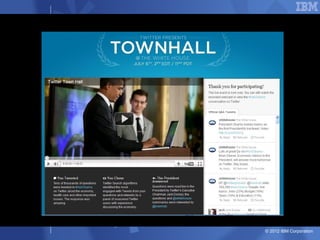 © 2012 IBM Corporation
 