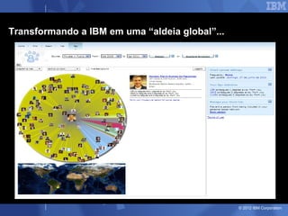 Transformando a IBM em uma “aldeia global”...




                                                © 2012 IBM Corporation
 