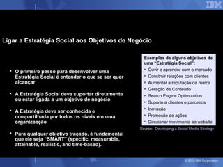 Ligar a Estratégia Social aos Objetivos de Negócio

                                                       Exemplos de alguns objetivos de
                                                       uma “Estratégia Social”:
   O primeiro passo para desenvolver uma              • Ouvir e aprender com o mercado
    Estratégia Social é entender o que se ser quer     • Construir relações com clientes
    alcançar                                           • Aumentar a reputação da marca
                                                       • Geração de Conteúdo
   A Estratégia Social deve suportar diretamente      • Search Engine Optimization
    ou estar ligada a um objetivo de negócio
                                                       • Suporte a clientes e parceiros
                                                       • Inovação
   A Estratégia deve ser conhecida e
    compartilhada por todos os níveis em uma           • Promoção de ações
    organizaação                                       • Direcionar movimento ao website
                                                     Source: Developing a Social Media Strategy
   Para qualquer objetivo traçado, é fundamental
    que ele seja “SMART” (specific, measurable,
    attainable, realistic, and time-based).


                                                                              © 2012 IBM Corporation
 