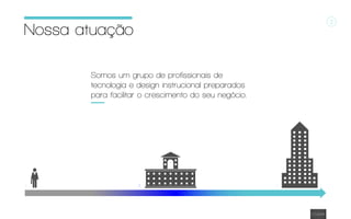 2
ABC
Nossa atuação
Somos um grupo de profissionais de
tecnologia e design instrucional preparados
para facilitar o crescimento do seu negócio.
 