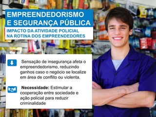 EMPREENDEDORISMO
E SEGURANÇA PÚBLICA
IMPACTO DA ATIVIDADE POLICIAL
NA ROTINA DOS EMPREENDEDORES
Sensação de insegurança afeta o
empreendedorismo, reduzindo
ganhos caso o negócio se localize
em área de conflito ou violenta.
Necessidade: Estimular a
cooperação entre sociedade e
ação policial para reduzir
criminalidade
 
