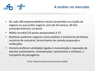 A mulher no mercado
• De cada 100 empreendedores iniciais (envolvidos na criação de
negócio ou que já têm negócio com até 42 meses), 49 têm
comando feminino no Brasil.
• Média mundial (54 países pesquisados) é 37.
• Mulheres preferem negócios como estética e tratamento de beleza,
comércio de vestuário, fornecimento de comida preparada e
confecções.
• Homens preferem atividades ligadas à manutenção e reparação de
veículos automotores, minimercados, lanchonetes e similares, e
transporte de passageiros.
Fonte: Global Entrepreneurship Monitor (GEM)
 