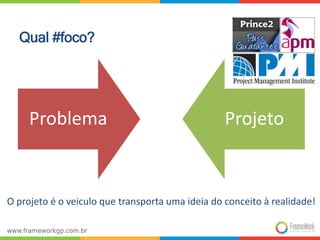 Qual #foco? 
Problema Projeto 
O projeto é o veiculo que transporta uma ideia do conceito à realidade! 
 