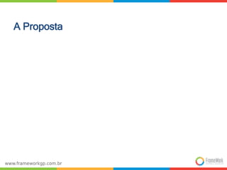 A Proposta 
 