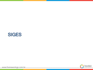 CIn.ufpe.br 
SIGES 
 