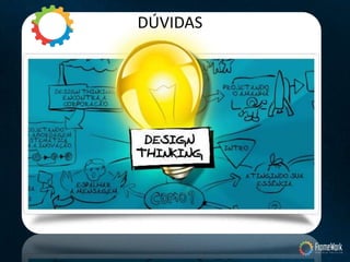 DÚVIDAS 
 