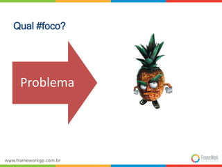 Qual #foco? 
Problema Projeto 
 