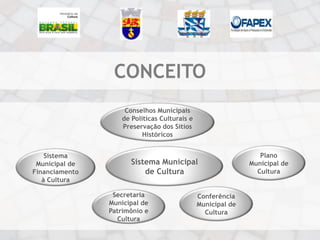 CONCEITO
                    Conselhos Municipais
                   de Políticas Culturais e
                   Preservação dos Sítios
                          Históricos


    Sistema                                                     Plano
 Municipal de         Sistema Municipal                      Municipal de
Financiamento             de Cultura                           Cultura
   à Cultura

                 Secretaria                   Conferência
                Municipal de                  Municipal de
                Patrimônio e                    Cultura
                  Cultura
 