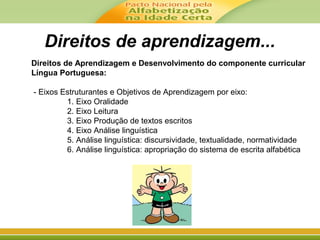 Direitos de aprendizagem...
Direitos de Aprendizagem e Desenvolvimento do componente curricular
Língua Portuguesa:
- Eixos Estruturantes e Objetivos de Aprendizagem por eixo:
1. Eixo Oralidade
2. Eixo Leitura
3. Eixo Produção de textos escritos
4. Eixo Análise linguística
5. Análise linguística: discursividade, textualidade, normatividade
6. Análise linguística: apropriação do sistema de escrita alfabética
 