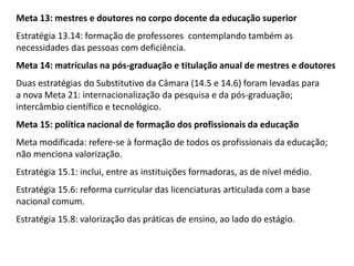 Meta 13: mestres e doutores no corpo docente da educação superior
Estratégia 13.14: formação de professores contemplando também as
necessidades das pessoas com deficiência.

Meta 14: matrículas na pós-graduação e titulação anual de mestres e doutores
Duas estratégias do Substitutivo da Câmara (14.5 e 14.6) foram levadas para
a nova Meta 21: internacionalização da pesquisa e da pós-graduação;
intercâmbio científico e tecnológico.
Meta 15: política nacional de formação dos profissionais da educação
Meta modificada: refere-se à formação de todos os profissionais da educação;
não menciona valorização.
Estratégia 15.1: inclui, entre as instituições formadoras, as de nível médio.
Estratégia 15.6: reforma curricular das licenciaturas articulada com a base
nacional comum.
Estratégia 15.8: valorização das práticas de ensino, ao lado do estágio.

 