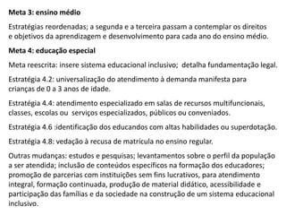 Meta 3: ensino médio

Estratégias reordenadas; a segunda e a terceira passam a contemplar os direitos
e objetivos da aprendizagem e desenvolvimento para cada ano do ensino médio.
Meta 4: educação especial

Meta reescrita: insere sistema educacional inclusivo; detalha fundamentação legal.
Estratégia 4.2: universalização do atendimento à demanda manifesta para
crianças de 0 a 3 anos de idade.

Estratégia 4.4: atendimento especializado em salas de recursos multifuncionais,
classes, escolas ou serviços especializados, públicos ou conveniados.
Estratégia 4.6 :identificação dos educandos com altas habilidades ou superdotação.

Estratégia 4.8: vedação à recusa de matrícula no ensino regular.
Outras mudanças: estudos e pesquisas; levantamentos sobre o perfil da população
a ser atendida; inclusão de conteúdos específicos na formação dos educadores;
promoção de parcerias com instituições sem fins lucrativos, para atendimento
integral, formação continuada, produção de material didático, acessibilidade e
participação das famílias e da sociedade na construção de um sistema educacional
inclusivo.

 