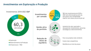 18
11%
77%
12%
Investimentos 2018-2022 E&P
Exploração
Desenvolvimento da Produção
Infraestrutura + P&D
Pré-sal
58%
Pós-sal
42%
60,3
US$ bilhões
Investimentos
por camada
58% dos investimentos de 2018 a
2022 será direcionado ao pré-sal,
que possui uma rentabilidade
superior aos nossos ativos de pós-sal
Gestão ativa
do portfolio
Redução do
Brent de
equilíbrio
RISCO
RETORNO
PNG
14-18
43
PNG
17-21
30
PNG
18-22
29
Foco nos projetos mais rentáveis
Custos mais competitivos
Resiliência ao nível de preços
Aumento de valor associado à
alocação dos investimentos, parcerias
estratégicas e desinvestimentos
Investimentos em Exploração e Produção
 