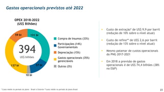 23
10 bi
OPEX 2018-2022
(US$ Bilhões)
 Custo de extração* de US$ 9,9 por barril
(redução de 10% sobre o nível atual)
 Custo de refino** de US$ 2,6 por barril
(redução de 13% sobre o nível atual)
 Mesmo patamar de custos operacionais
do PNG 2017-2021
 Em 2018 a previsão de gastos
operacionais é de US$ 74,4 bilhões (38%
no E&P)
Gastos operacionais (35%)
gerenciáveis
Participações (14%)
Governamentais
Compra de Insumos (33%)
394US$ bilhões
Outros (3%)
Depreciação (15%)
Gastos operacionais previstos até 2022
* Custo médio no período do plano – Brasil e Exterior **custo médio no período do plano Brasil
131 bi
57 bi137 bi
59 bi
 