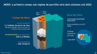 28
Campo de Mero
Volume recuperável
3,3 bilhões de barris de óleo
Óleo de boa qualidade e alto valor comercial com
expressiva presença de gás associado
Brent de Equilíbrio
~ US$ 35/barril
Mero 2
2022Mero 1
2021
Área de Libra
Continuidade da atividade
exploratória
Prazo estendido por mais 27
meses
12 poços
exploratórios
perfurados
+2 até 2019
Investimentos entre 2018 e 2022*
US$ 2,3 Bilhões
* Apenas parcela Petrobras
MERO: o primeiro campo sob regime de partilha terá dois sistemas até 2022
 