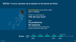 29
Investimentos entre 2018 e 2022*
US$11,4 Bilhões
5 FPSOs com capacidade de:
750 mil bpd ÓLEO
Poços:
45 produtores
40 injetores
com uso intensivo da tecnologia WAG
(injeção alternada de água e gás)
Búzios 3.058
MMboe
2018 2019 2021
P-76 FPSO AfretadoP-77P-75P-74
* 100% Petrobras
BÚZIOS: 5 novos sistemas de produção no horizonte do Plano
 