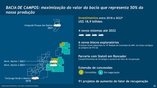 30
6 Em negociação3 Concedidas
Extensão de concessões
4 novos sistemas até 2022
Tartaruga Verde e Mestiça
2018
Integrado Parque das Baleias
2021
Revit. Marlim 1 2021
Revit. Marlim 2 2021
91 projetos de aumento do fator de recuperação
6 novos blocos exploratórios
Os blocos foram adquiridos na 14ª Rodada de Concessão da ANP, em áreas contíguas
ao polígono do Pré-sal
Investimentos entre 2018 e 2022*
US$ 18,9 bilhões
* Apenas parcela Petrobras. Inclui todo o investimento na Bacia.
Parceria com Statoil em Roncador
Compartilhamento de tecnologia e aumento do fator de recuperação
BACIA DE CAMPOS: maximização do valor da bacia que representa 50% da
nossa produção
 